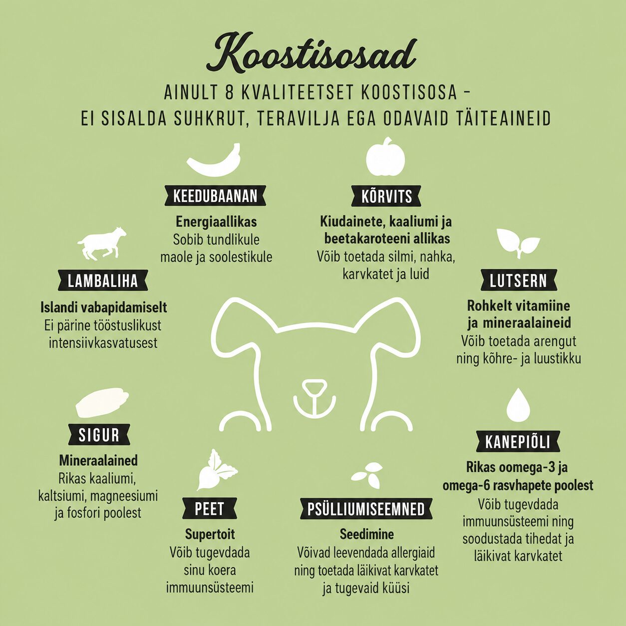 Tales & Tails monoproteiin koeratoit - pehme kuivtoit lambalihaga kutsikatele | Sniffy - Parima sõbra heaks Tales & Tails monoproteiin koeratoit - pehme kuivtoit lambalihaga kutsikatele - Image 7