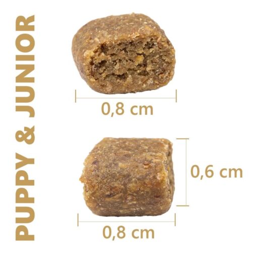 magnum kutsikatoit ibeeria siga kana kala külmpressitud kuivtoit kutsikatele naturaalne puppy junior koeratoit gluteenivaba kutsikatoit magnum koeratoit 4–15 kuu vanustele kutsikatele