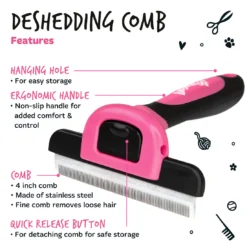 Bugalugs Deshedding Comb for Dogs | Sniffy - Parima sõbra heaks